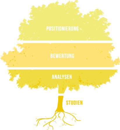 Infrastruktur AntsanVia